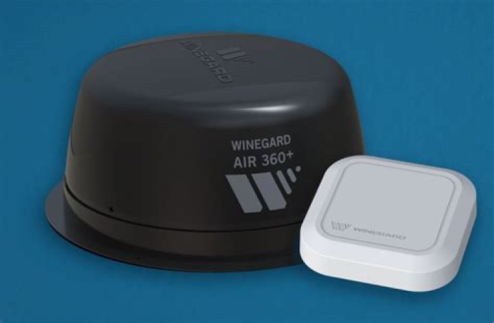 Is there a gateway router for Keystone RV?