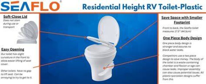 What height do RV toilets come in?